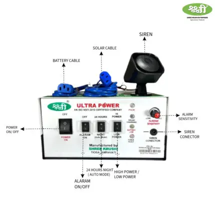ULTRA POWER ( Solar Zatka Machine ) / Top Model for Money Jhatka machine