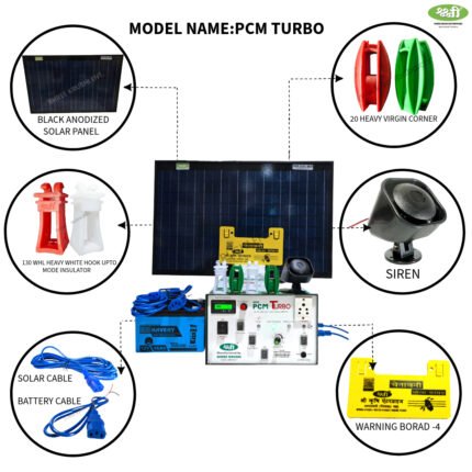 NEW PCM TURBO PACK ( solar zatka machine combo pack )